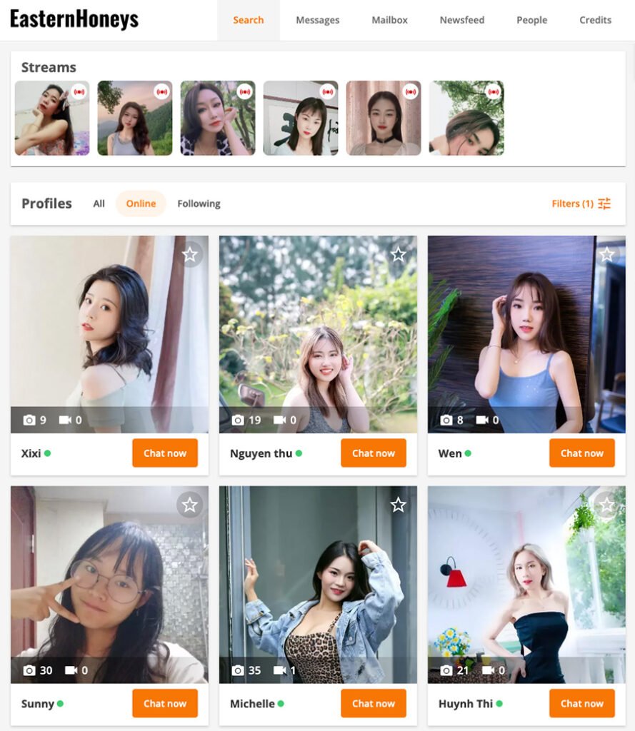 easternhoneys members