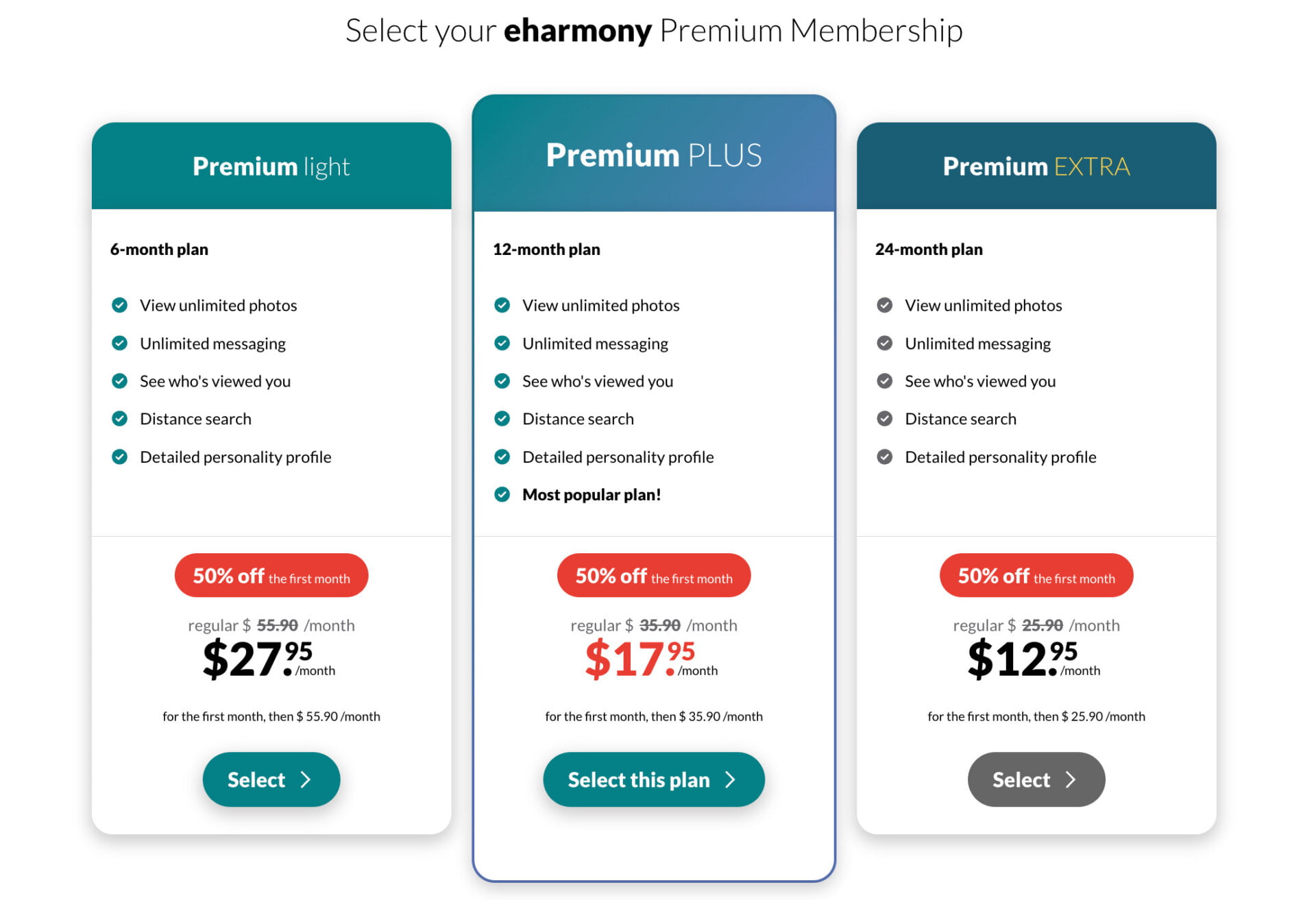eHarmony membership