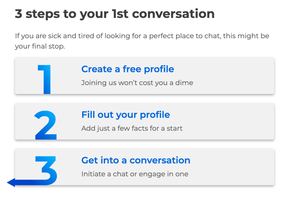 Signing up at the PlaceToChat dating site