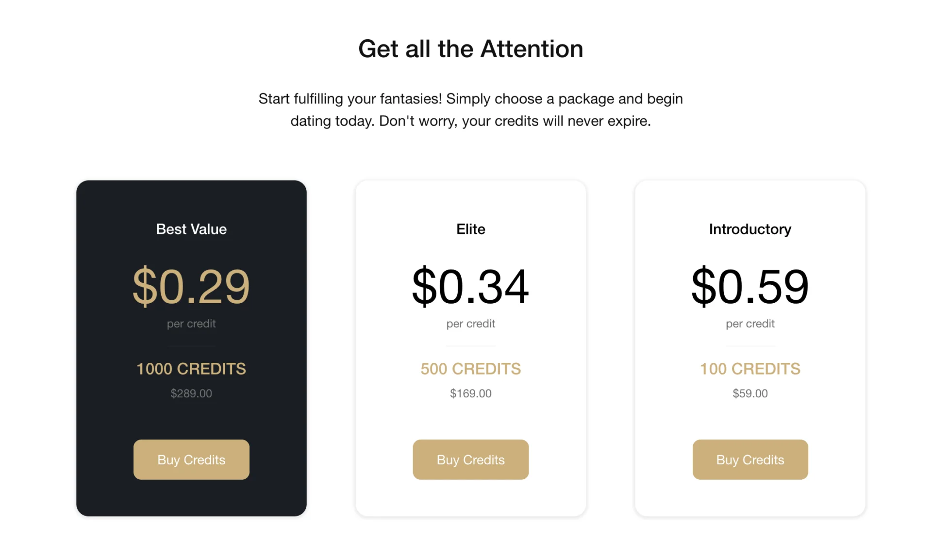 cost of Luxury Date