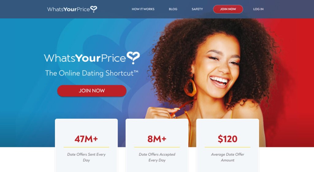 WhatsYourPrice sugar momma website