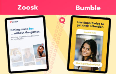Zoosk vs. Bumble: Which Dating Site is Better?